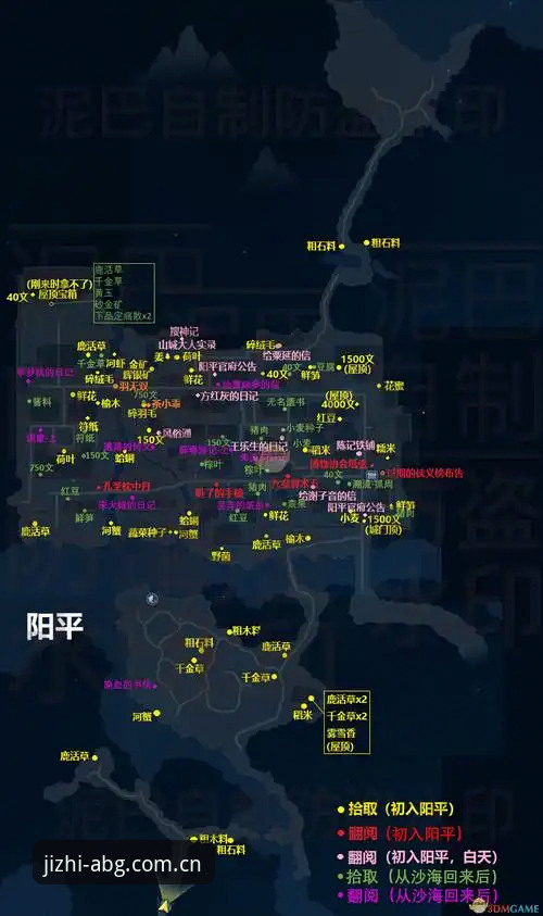 3个ABG安卓版攻略技巧，助你快速上手博澳R7X9游戏